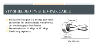 STP-SHIELDED TWISTED–PAIR CABLE
Fig: STP cable
 Shielded twisted pair is a twisted pair cable
enclosed in foil or mesh shield which blocks
out electromagnetic interference.
 Data transfer rate 16 Mbps to 500 Mbps.
 Moderately expensive.
 