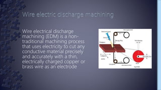 Wire electrical discharge
machining (EDM) is a non-
traditional machining process
that uses electricity to cut any
conductive material precisely
and accurately with a thin,
electrically charged copper or
brass wire as an electrode
 