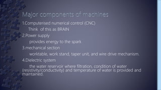 1.Computerised numerical control (CNC)
Think of this as BRAIN
2.Power supply
provides energy to the spark
3.mechanical section
worktable, work stand, taper unit, and wire drive mechanism.
4.Dielectric system
the water reservoir where filtration, condition of water
(resistivity/conductivity) and temperature of water is provided and
maintained.
 