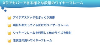 XDでカバーできる様々な段階のワイヤーフレーム
アイデアスケッチをざっくり清書 Fla
項目があたっているだけのワイヤーフレーム Fla
ワイヤーフレームを利用して他のサイズを検討 Fla
忠実度の高いワイヤーフレーム Fla
 