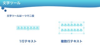 あああああああ
文字ツール
文字ツールは一つで二役
1行テキスト 複数行テキスト
あああああああ
あああああああ
 