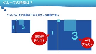 グループの特徴は？
こういうときに発揮されるテキストの種類の違い
1
3
1 3
複数行 
テキスト 一行 
テキスト
 