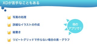 XDが苦手なこともある
写真の処理 Fla
詳細なイラストの作成 Fla
縦書き Fla
リピートグリッドで作らない場合の表・グラフ Fla
他の 
アプリで！
 