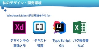 私のデザイン・開発環境
デザイン中心 
画像メモ
テキスト 
管理
TypeScript 
Git
バグ報告書 
など
WindowsとMacで同じ環境を作りたい
 