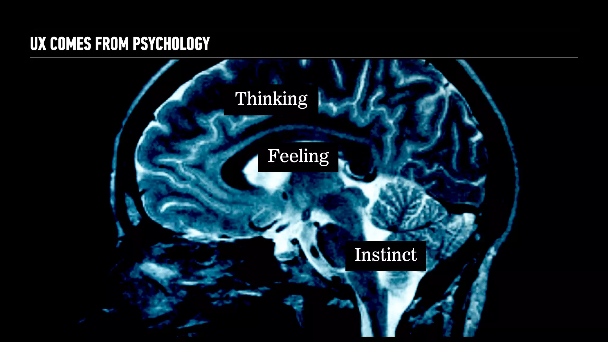 UX COMES FROM PSYCHOLOGY
Thinking
Feeling
Instinct
 