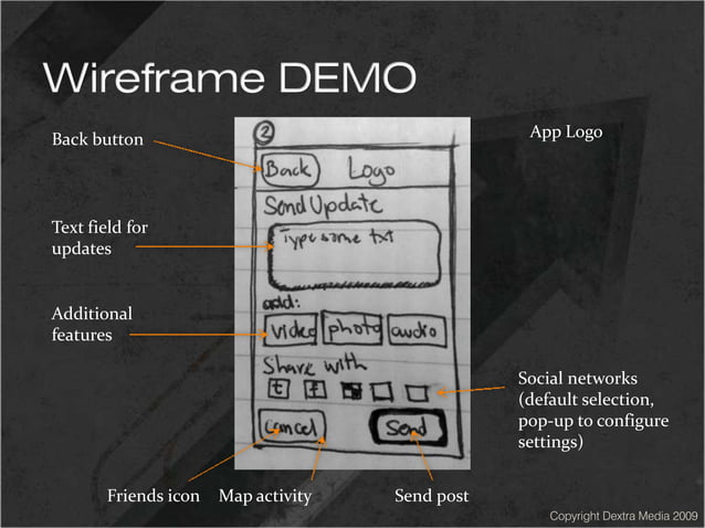 Wireframe Demo | PPTX