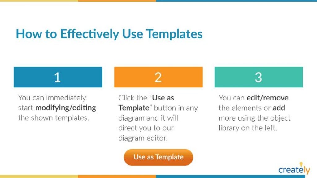 Wireframe Diagram Templates by Creately