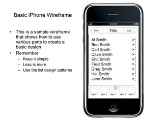 Basic iPhone Wireframe ,[object Object],[object Object],[object Object],[object Object],[object Object],item 1 item 1 item 1 item 1 item 1 Title Done Back Al Smith    > Ben Smith    > Carl Smith    > Dave Smith    > Eric Smith    > Fred Smith    > Greg Smith    > Hal Smith    > Jane Smith    > A B C D E F G H I J K L M N O P Q R S T U V W X Y Z # 3 