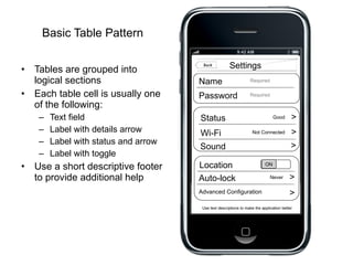 Basic Table Pattern <ul><li>Tables are grouped into logical sections </li></ul><ul><li>Each table cell is usually one of t...