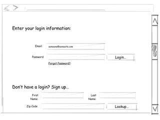 Enter your login information: Forgot Password? Don’t have a login? Sign up… Email: [email_address] Password Login… First Name: Last Name: Zip Code Lookup… 
