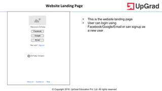 Wireframe prototype | PDF