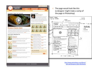 <    The page would look like this  
     (a designer might make a comp of 
     the page in Photoshop)  




               hJp://www.aptmediainc.com/About/
                 Apt‐Lab/Designers‐Who‐Wireframe   
 
