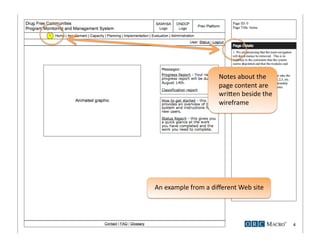 Notes about the 
                    page content are 
                    wriJen beside the 
                    wireframe 




An example from a diﬀerent Web site 
 