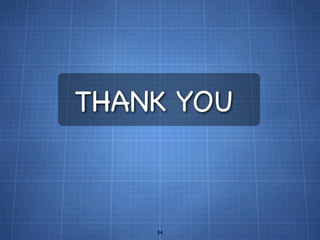 THANK YOU



    34
 