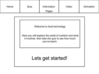 Home Quiz Information  Pages Video Animation Lets get started! Welcome to food technology Here you will explore the world of nutrition and what it involves, then take the quiz to see how much you’ve learnt. 
