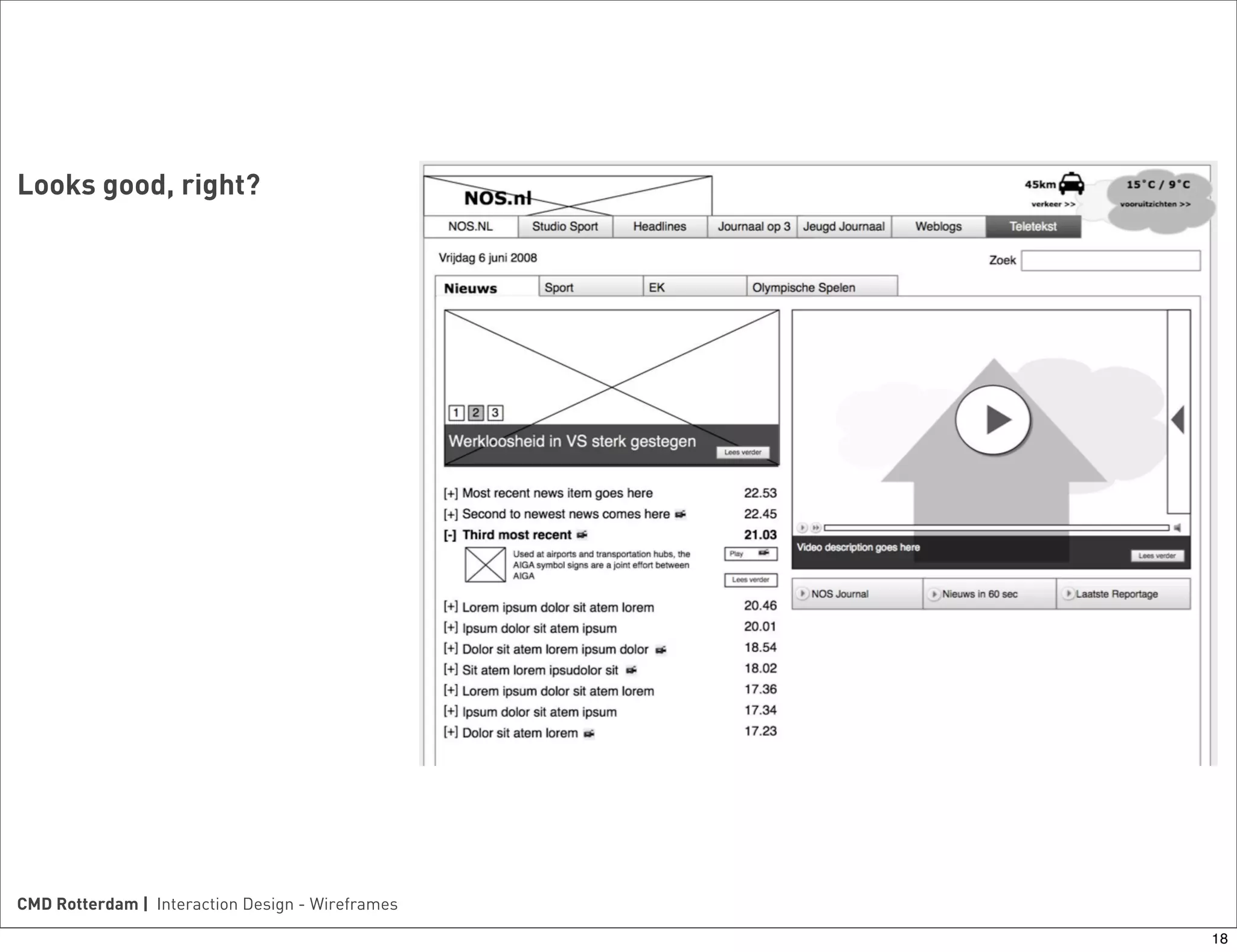 Introduction to wireframes