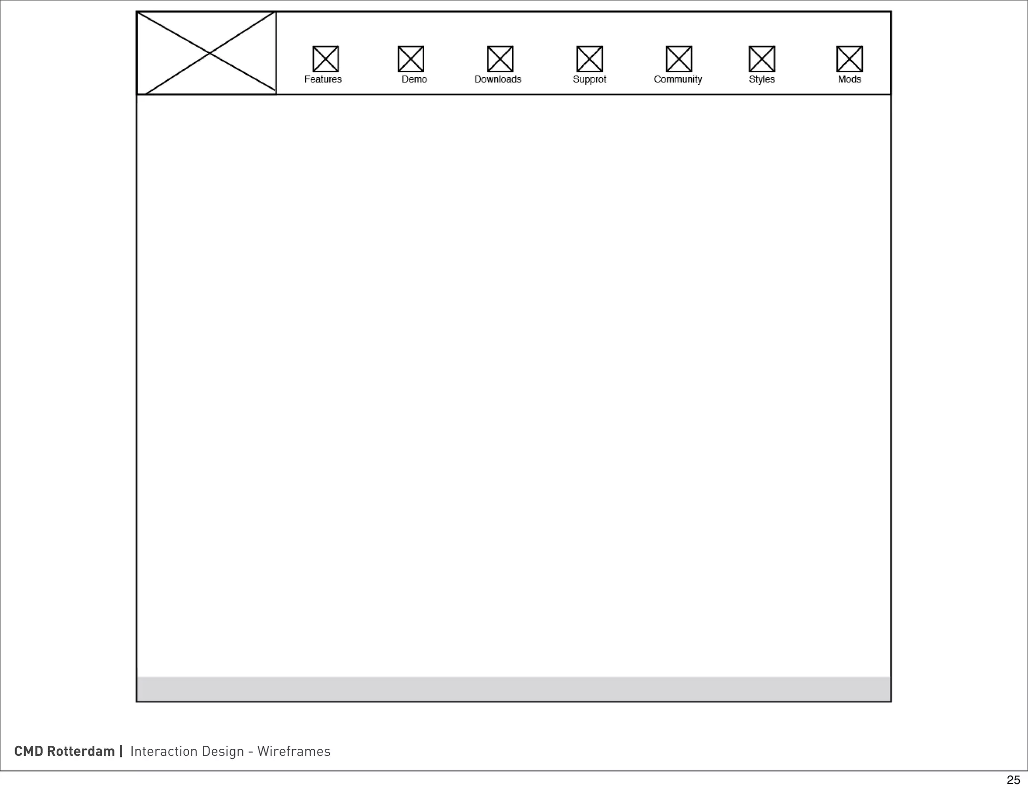 Introduction to wireframes