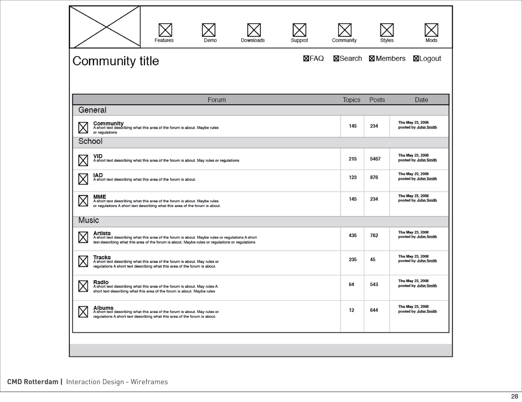 Introduction to wireframes