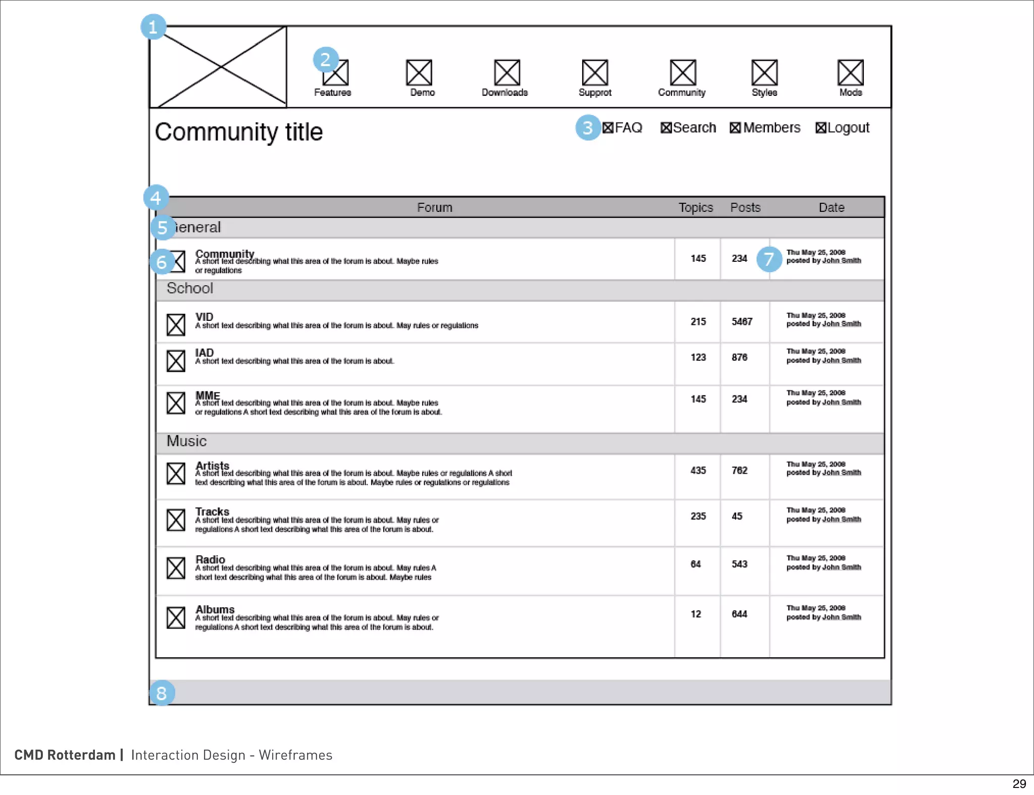 Introduction to wireframes