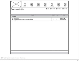 Introduction to wireframes