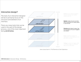 Introduction to wireframes