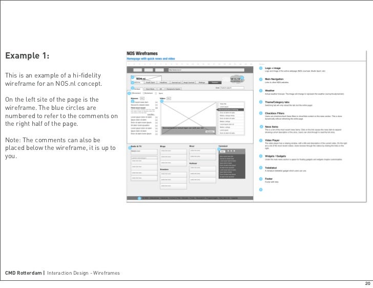 wireframe presentation
