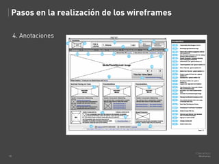 Wireframes | PDF