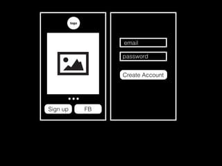 logo
email
password
FBSign up
Create Account
 