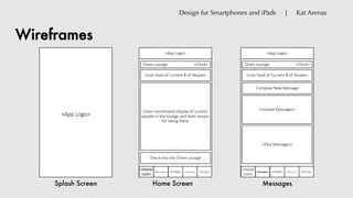 Wireframes
Design for Smartphones and iPads | Kat Arenas
<App Logo>
<App Logo>
<Live Feed of Current # of People>
Color-coordinated display of current
people in the lounge and their reason
for being there
Check into the Chem Lounge
Chem Lounge <Clock>
<Profile><Messages>
<Home
Icon>
<Notifications> <Settings>
<App Logo>
<Live Feed of Current # of People>
Compose New Message
<Unread Messages>
Chem Lounge <Clock>
<Profile><Messages>
<Home
Icon>
<Notifications> <Settings>
<Past Messages>
Splash Screen Home Screen Messages
 