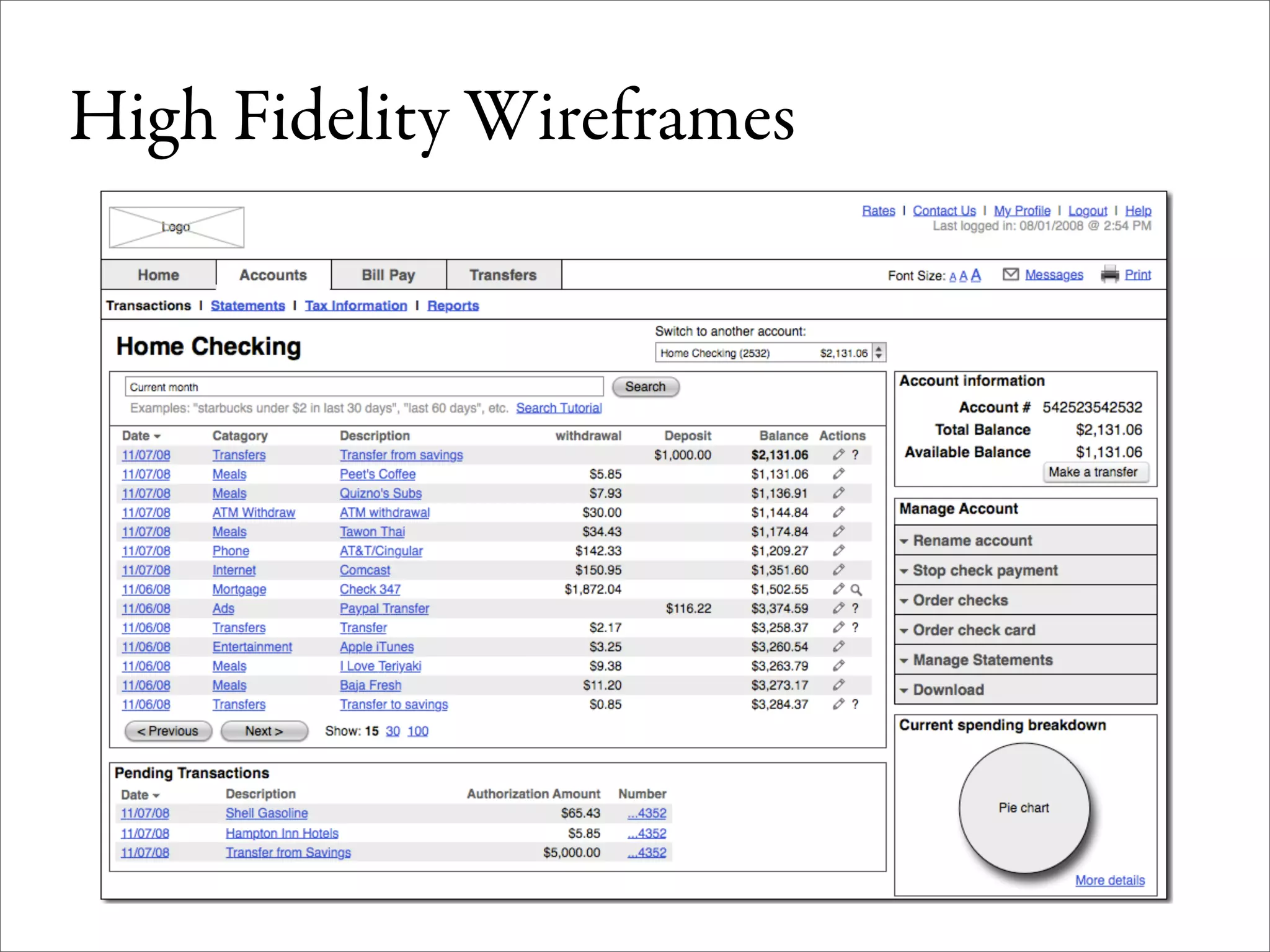 Wireframes for the Wicked