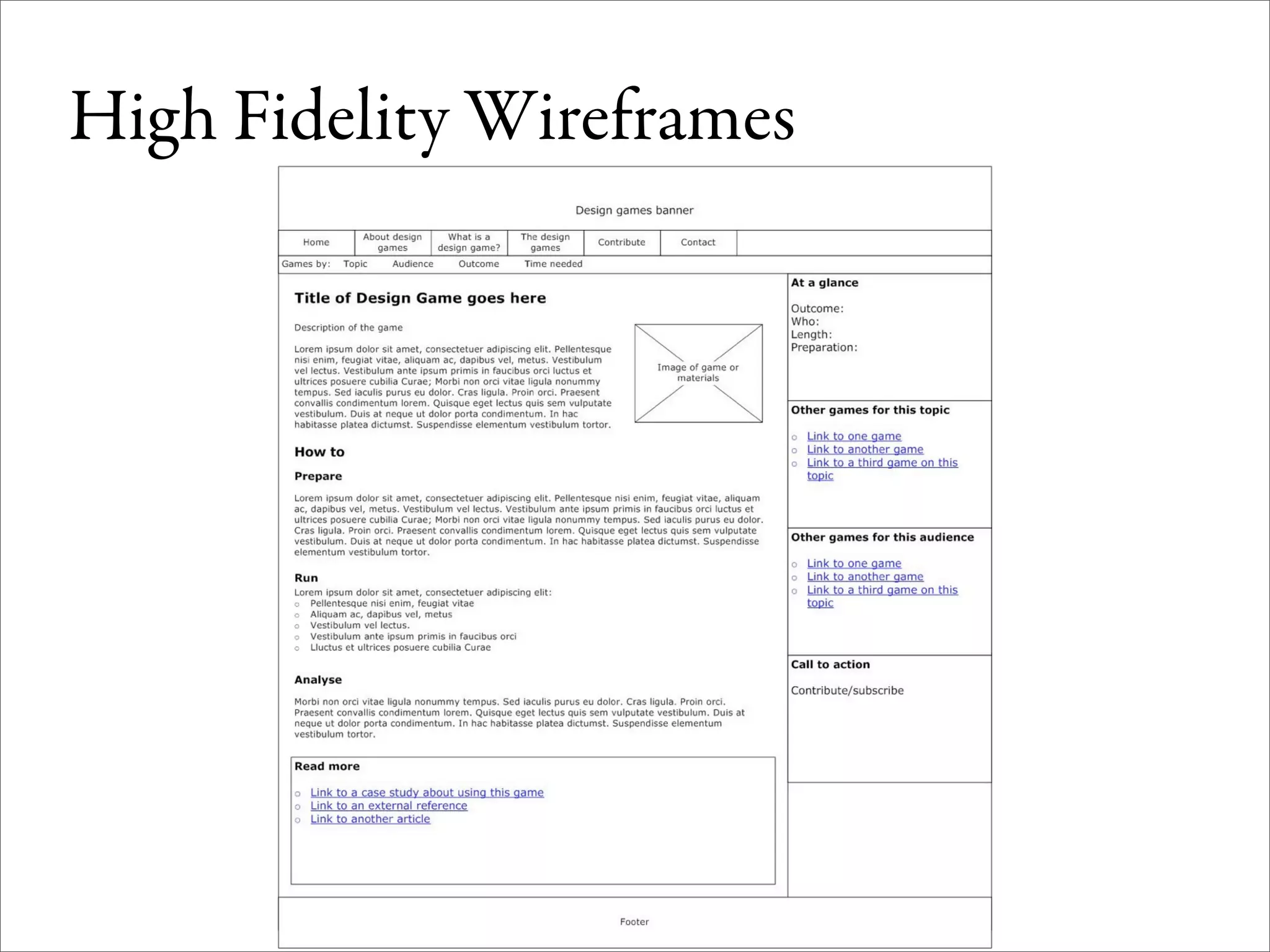 Wireframes for the Wicked