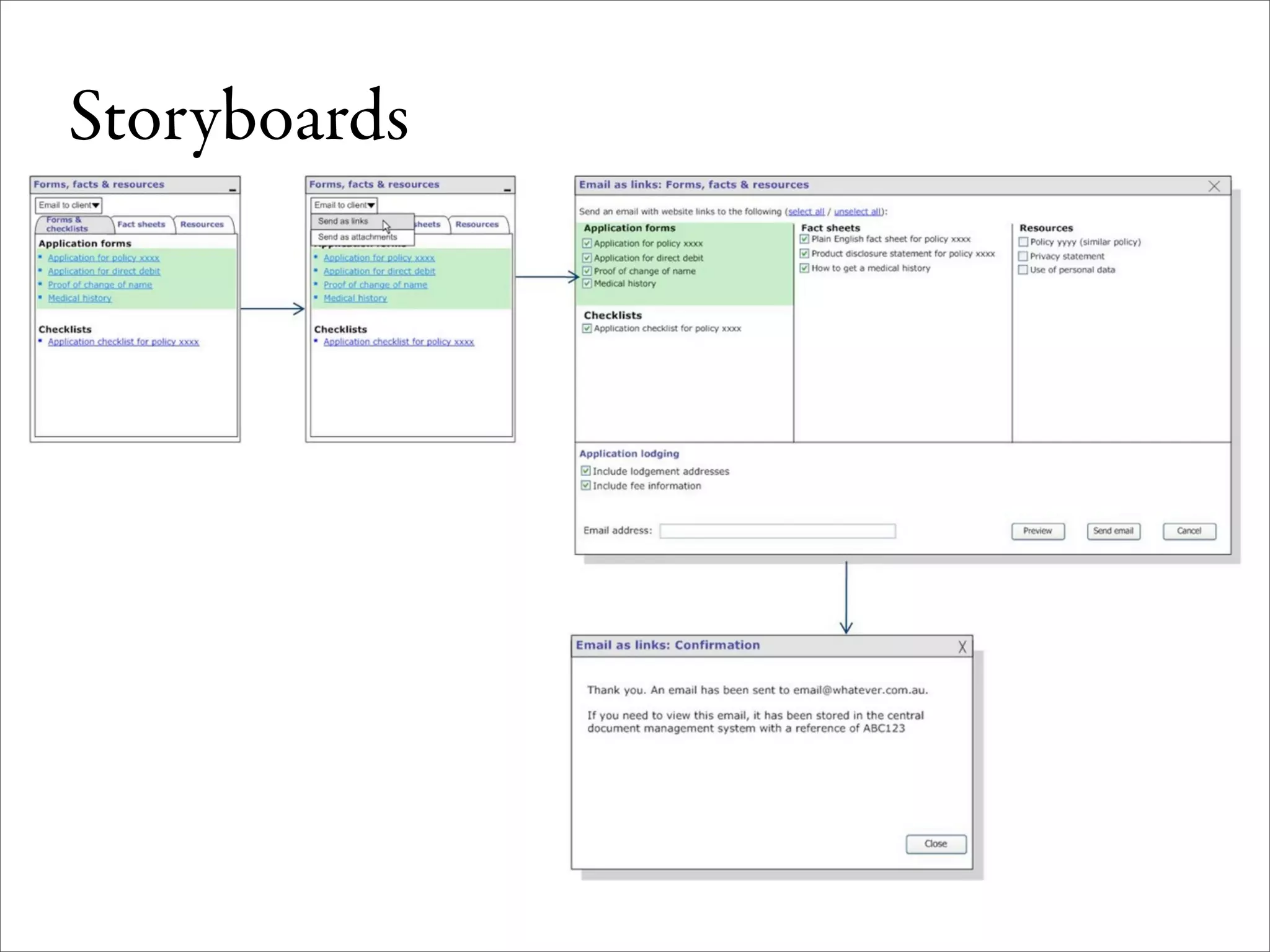 Wireframes for the Wicked