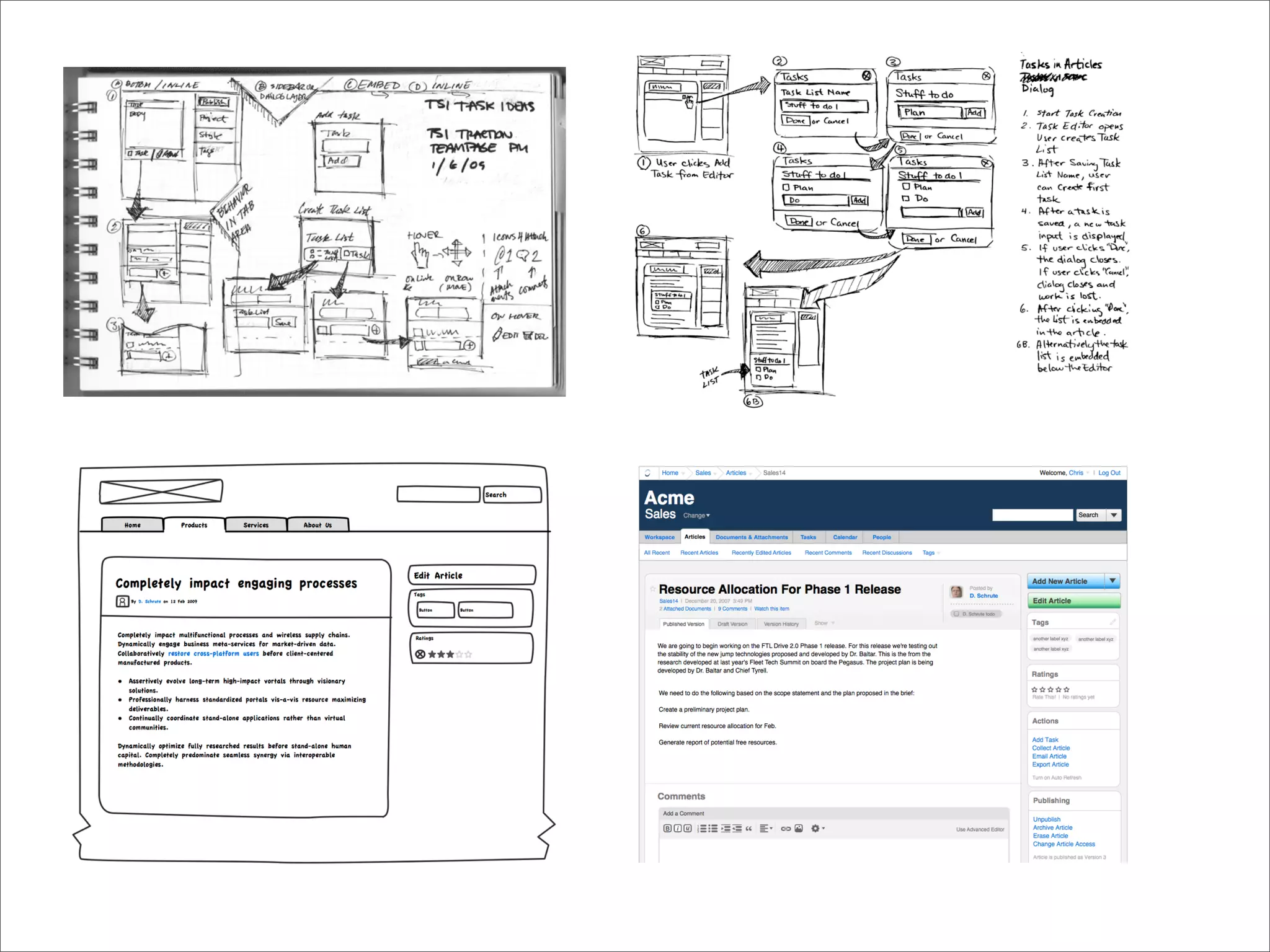 Wireframes for the Wicked