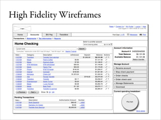 Wireframes for the Wicked