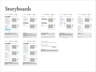 Wireframes for the Wicked