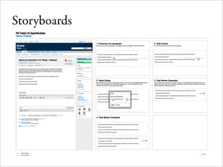 Wireframes for the Wicked