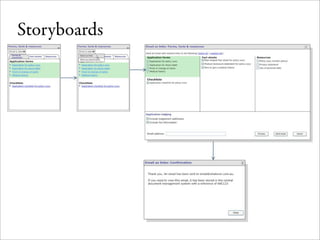 Wireframes for the Wicked