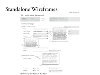 Wireframes for the Wicked