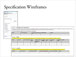 Wireframes for the Wicked