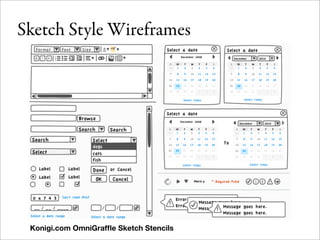 Wireframes for the Wicked