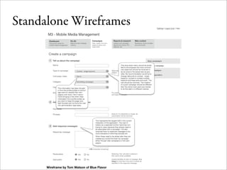 Standalone Wireframes




      Wireframe by Tom Watson of Blue Flavor
 