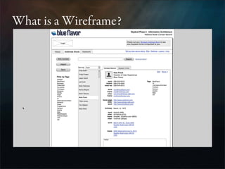 What is a Wireframe?
 