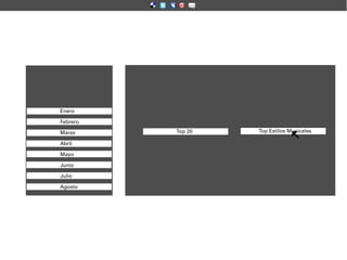 Enero

Febrero

Marzo     Top 20   Top Estilos Musicales

Abril

Mayo

Junio

Julio

Agosto
 