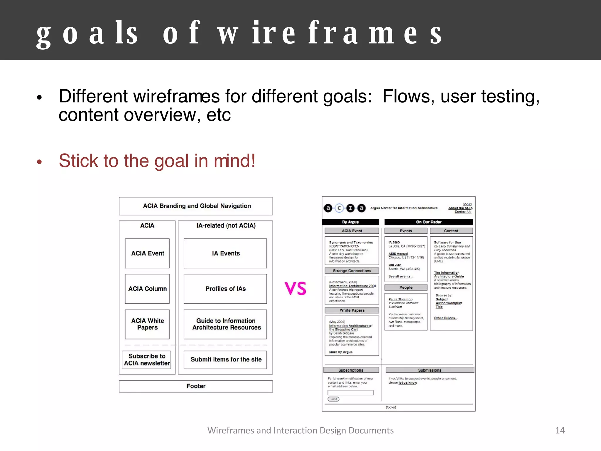 goals of wireframes Different wireframes for different goals:  Flows, user testing, content overview, etc Stick to the goal in mind! Wireframes and Interaction Design Documents 