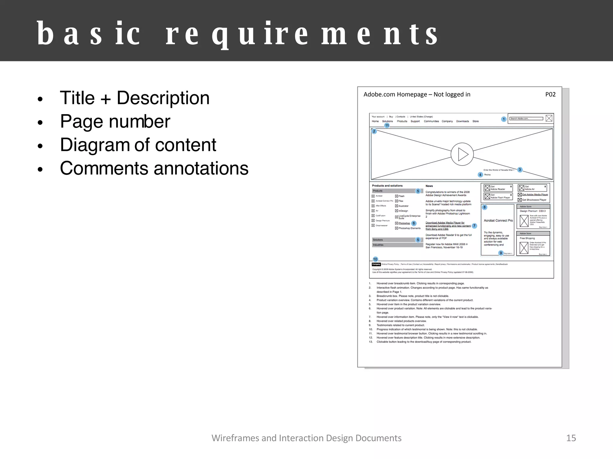 basic requirements Title + Description Page number Diagram of content Comments annotations Wireframes and Interaction Design Documents Adobe.com Homepage – Not logged in P02 