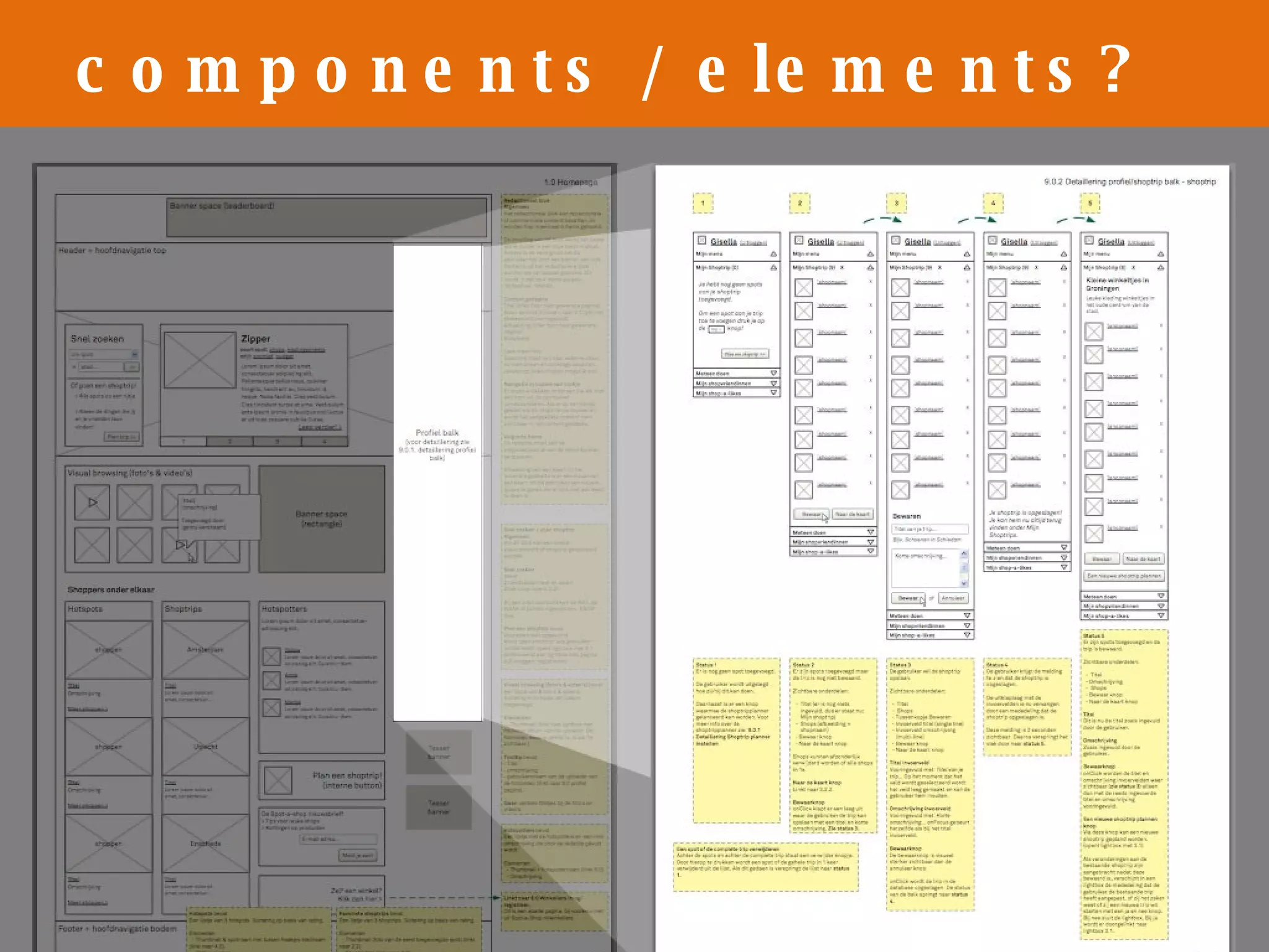components / elements? Wireframes and Interaction Design Documents 