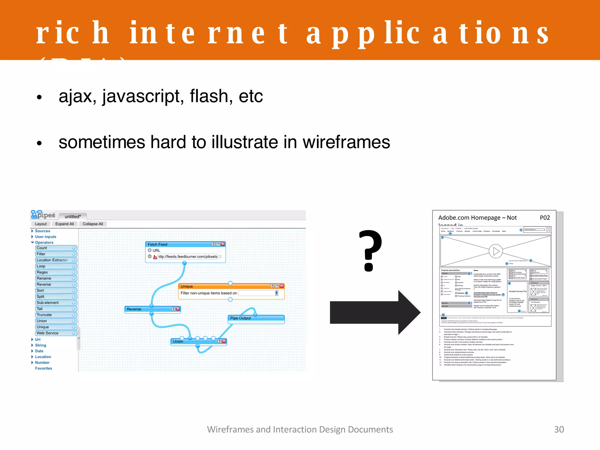 ajax, javascript, flash, etc sometimes hard to illustrate in wireframes  rich internet applications (RIA) Wireframes and Interaction Design Documents ? Adobe.com Homepage – Not logged in P02 