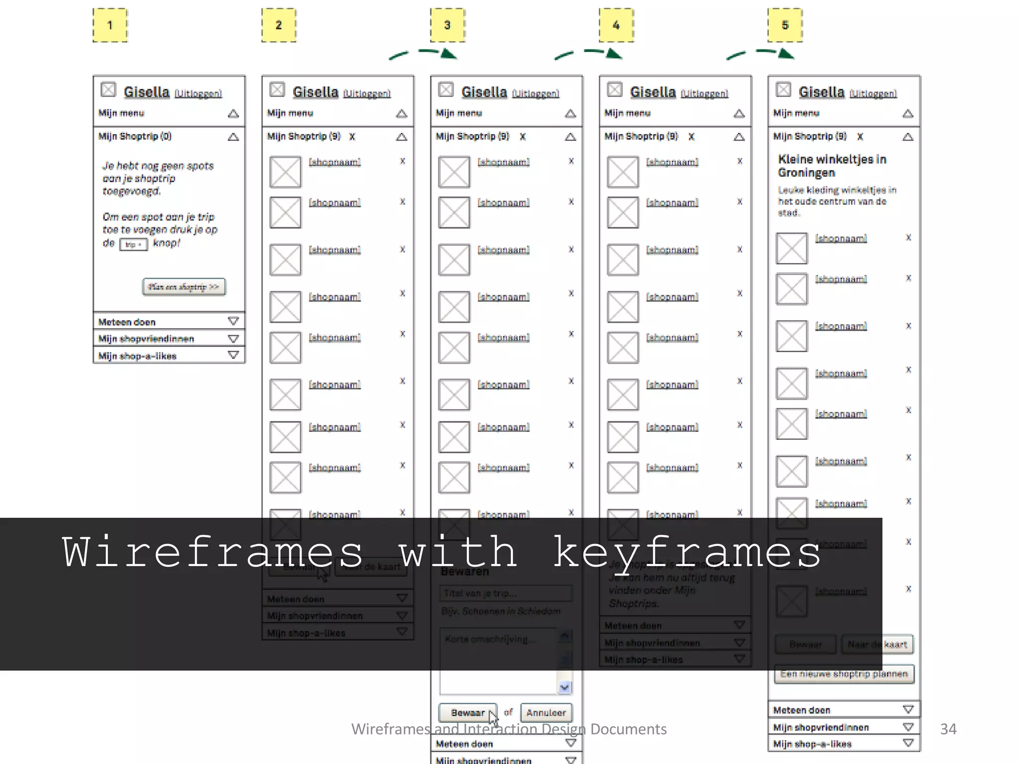 Wireframes and Interaction Design Documents Wireframes with keyframes 