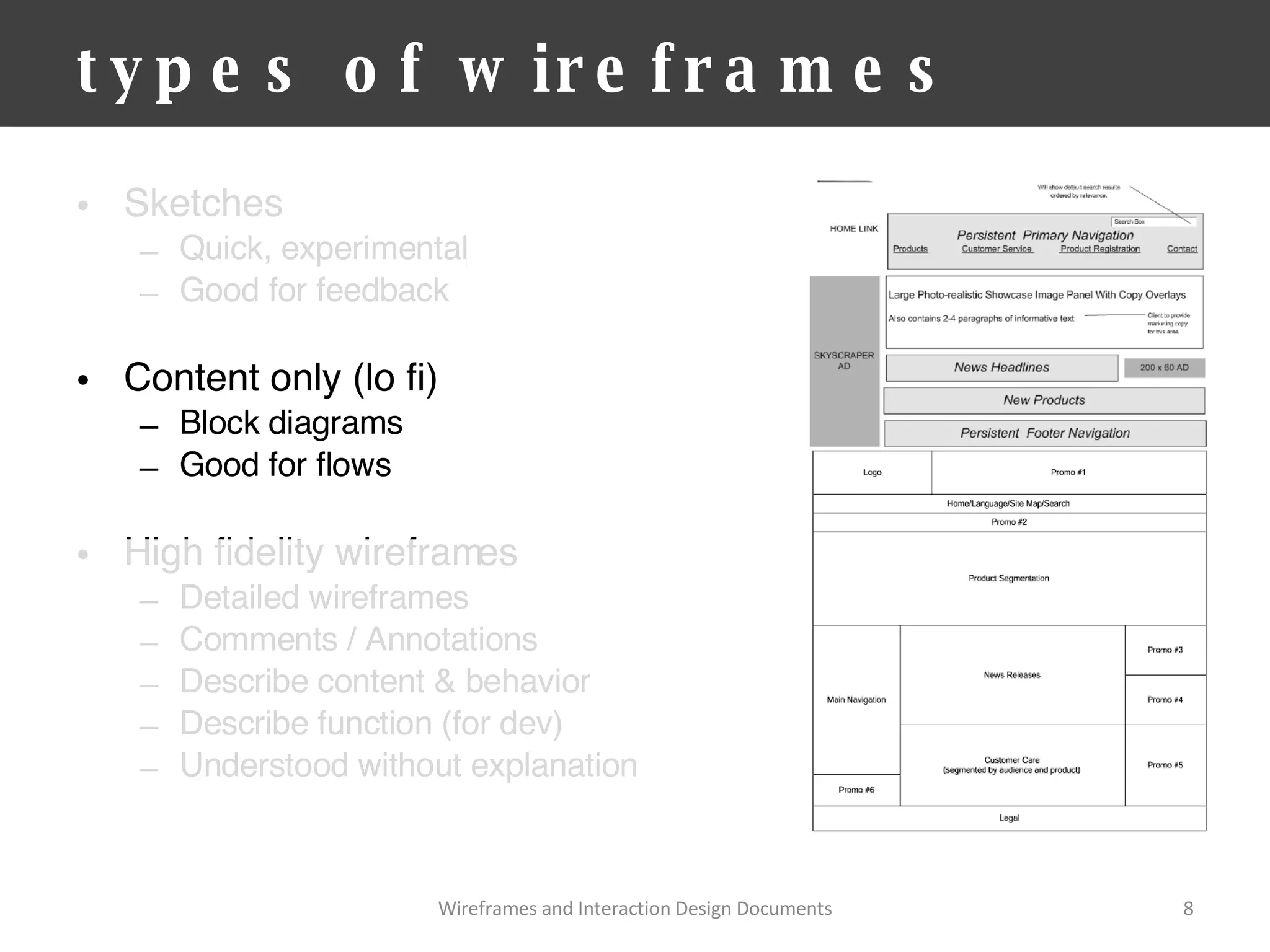 types of wireframes Sketches Quick, experimental Good for feedback Content only (lo fi) Block diagrams Good for flows High fidelity wireframes Detailed wireframes Comments / Annotations Describe content & behavior Describe function (for dev) Understood without explanation Wireframes and Interaction Design Documents 