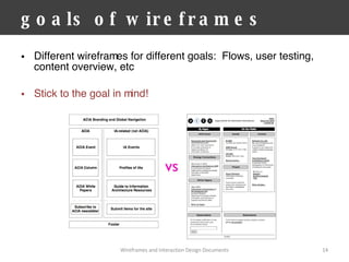goals of wireframes Different wireframes for different goals:  Flows, user testing, content overview, etc Stick to the goal in mind! Wireframes and Interaction Design Documents 